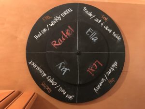 Family Chore Wheel